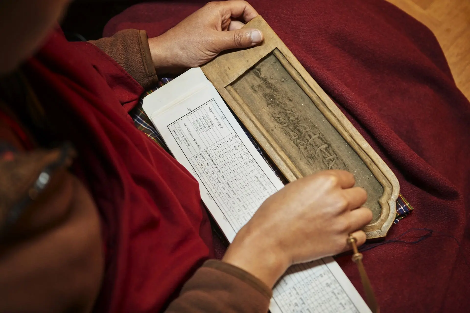 small_Six-Senses_Samteling_Lhakhang_astrology_reading_08.11.23